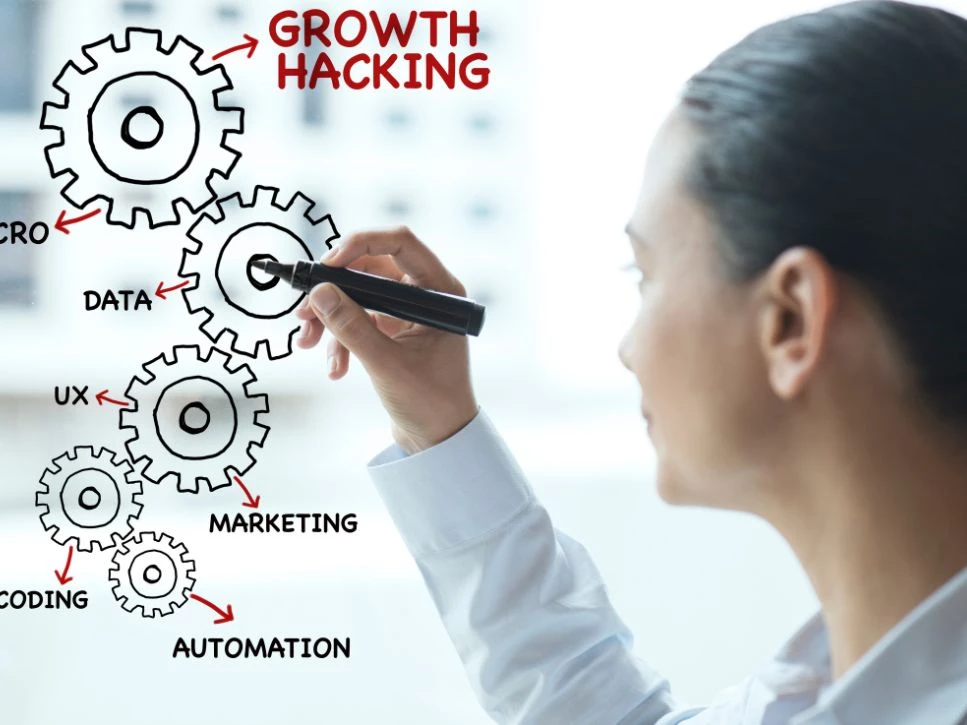 Ecommerce Growth Hacking: Strategies to Skyrocket Your Online Sales
